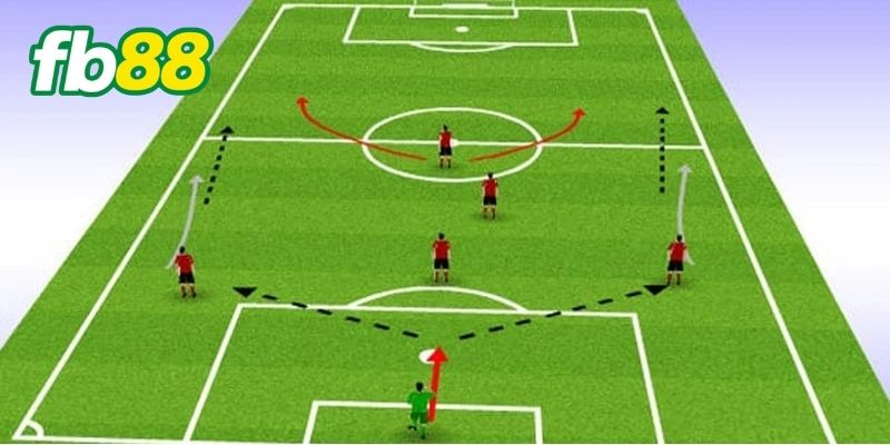 Sơ Đồ Chiến Thuật Thường Dùng Nhất Hiện Nay Trong Bóng Đá 3 5 sơ đồ chiến thuật phổ biến mà các đội bóng thường xuyên áp dụng