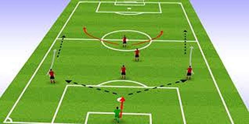 Sơ đồ chiến thuật bóng đá: Các loại & Xu hướng 2 sơ đồ chiến thuật